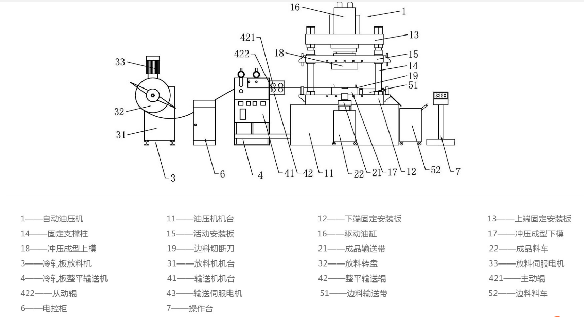 银通液压机油泵拆装的注意事项